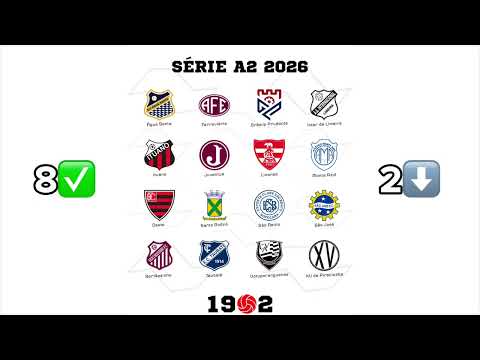 Check out the regulations for the 2026 Paulista Championship Series A2.