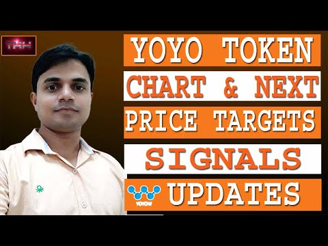 YOYO TOKEN CHART ANALYSIS & NEXT PRICE TARGETS | CRYPTO SIGNALS UPDATE Video