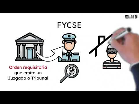 🚨 BUSCA y CAPTURA | ¿De qué se trata? ¿Cómo funciona? por Abogados 5.0 en Mallorca