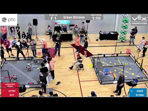 2023 CREATE U.S. Open VRC HS- Green Division: Finals 1-1