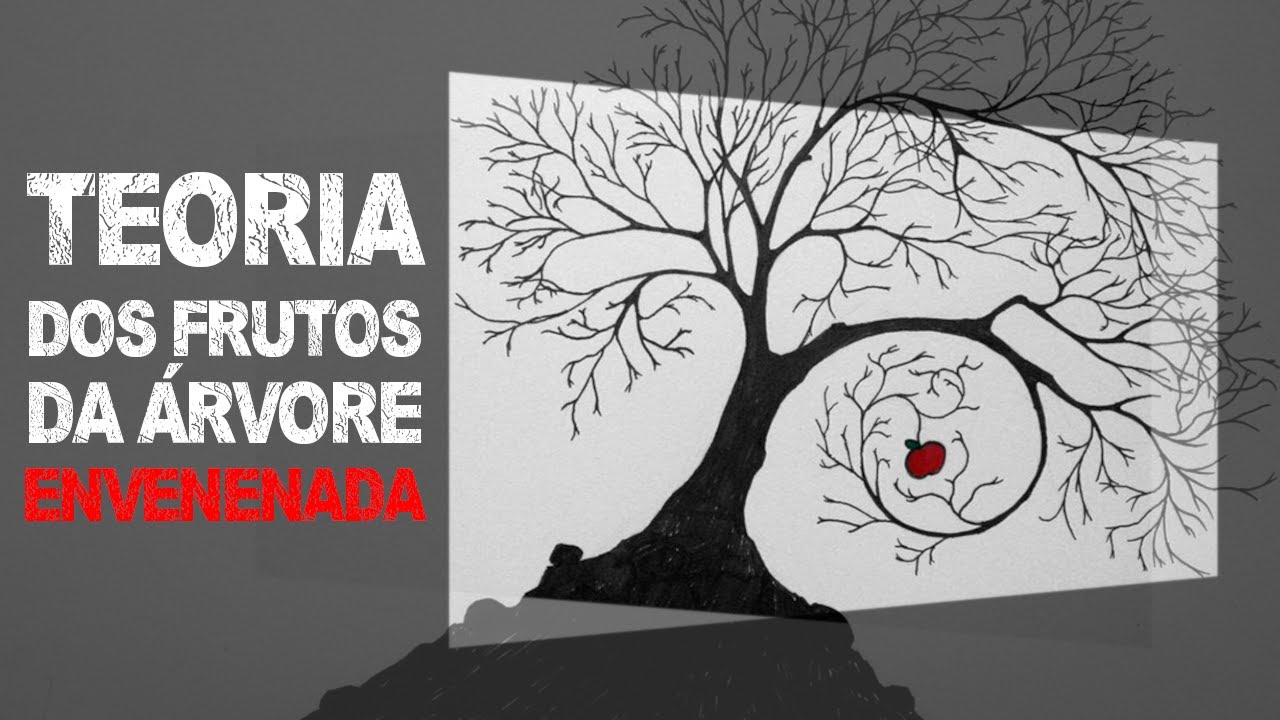 Provas ilícitas e os frutos da árvore envenenada 🍎☣️