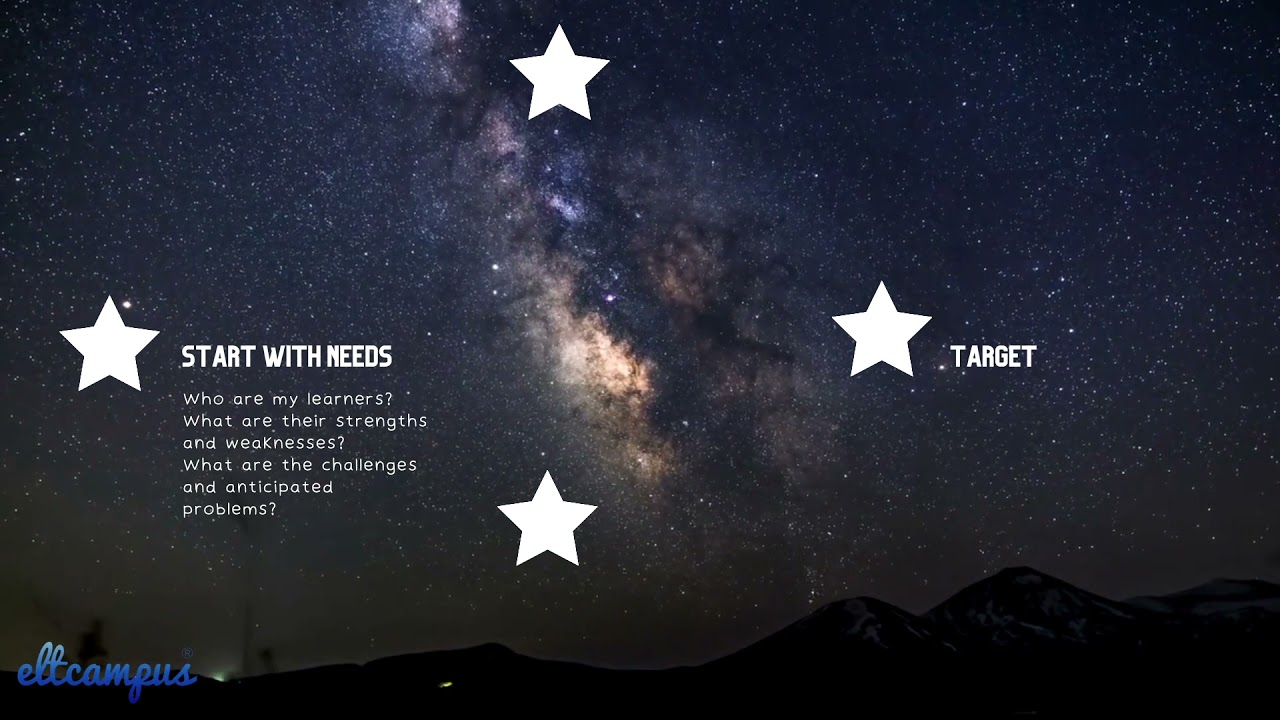 TP Lesson Planning STAR