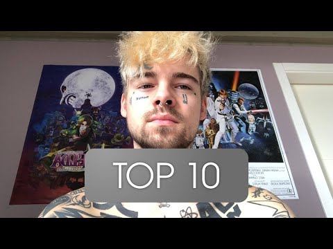 Top 10 Meistgehörte TJ_BEASTBOY Songs (Spotify) Stand 06.01.2021