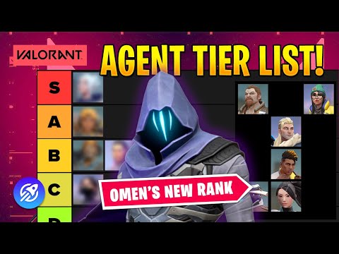 Valorant Agent Tier List: Ranking Every Agent - Updated!
