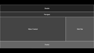 Membuat Layout Web sederhana dengan HTML dan CSS | Tutorial Layout HTML