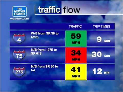WeatherSTAR XL v2 Traffic Flow Screen Animated