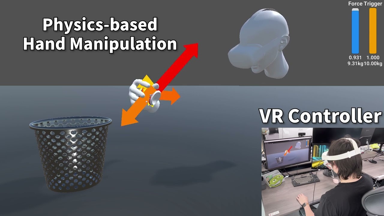 [SIGGRAPH 2025] ForceGrip FastForward