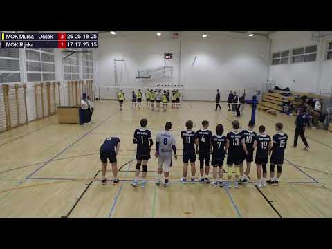 17.1.2025. PH JUNIORI, GRUPA B, MOK MURSA - OSIJEK - MOK RIJEKA