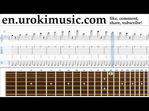 How to Play Guitar P!nk - What About Us Tabs Part#1 exercises, scales um-i352