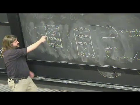 Kleinian groups and the Sullivan Dictionary I - Richard Canary