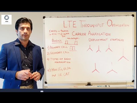 LTE Throughput Optimisation :: Configuration and Deployment Strategies for Carrier Aggregation