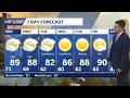 Drier end to the weekend, lower humidity coming soon in North Carolina