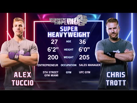 Alex Tuccio vs. Chris Trott - Rock 'N Rumble X - Haymakers for Hope