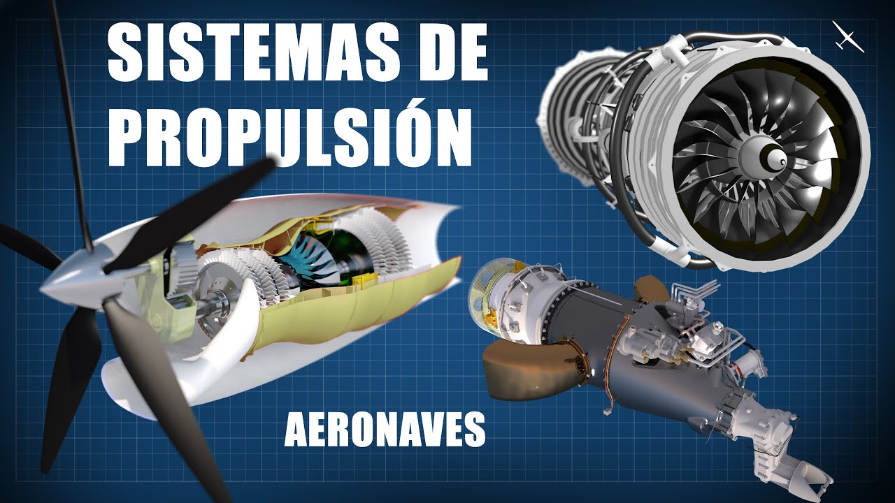 Tipos de motores para aeronaves y sistemas de propulsión | ¿Como funcionan