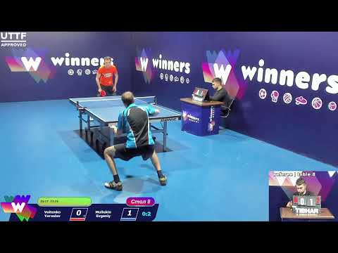 Voitenko Yaroslav - Muliukin Evgeniy WINners CUP Table Tennis 8 15.12.2020 15:15