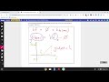 Photoelectric Effect GRAPHS