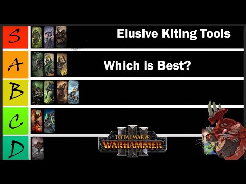 All Factions Skirmish Tierlist! Total War Warhammer 3