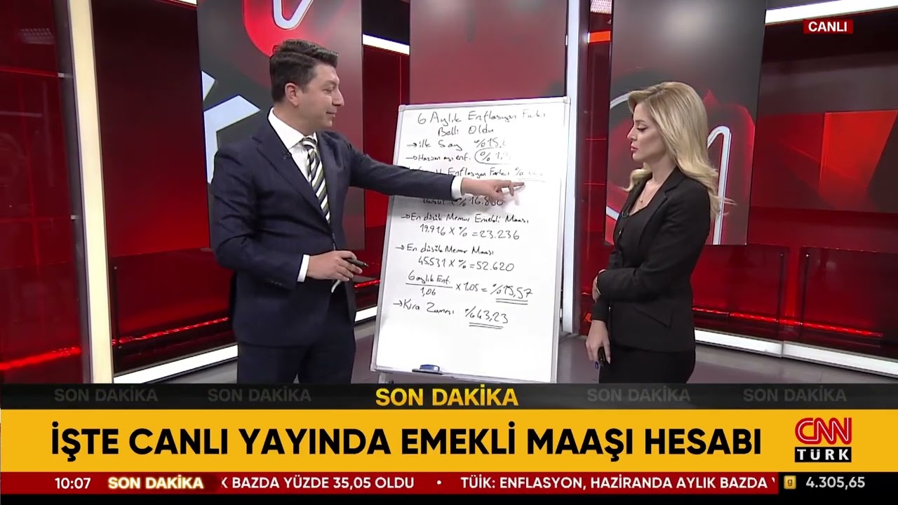 En Düşük Emekli Maaşı Belli Oldu! İşte Detaylar...