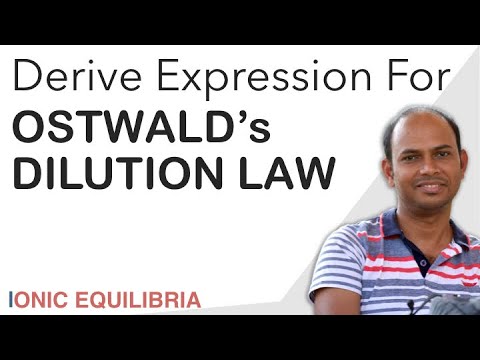 Derive expression for Ostwald’s Dilution law. Video