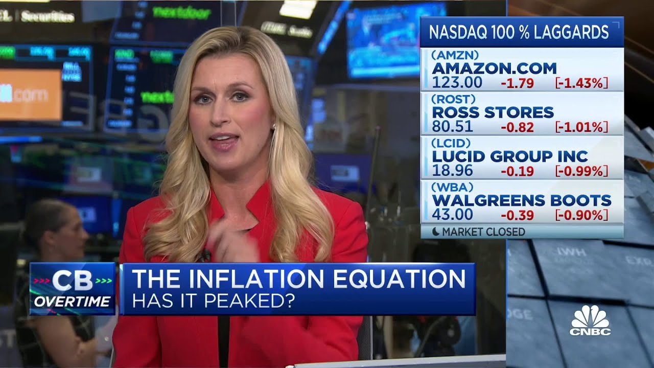 There's more evidence inflation is peaking: iCapital's Anastasia Amoroso
