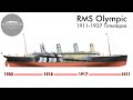 RMS Olympic through the years 1910-1937 (Timelapse) | Oceanliner Designs