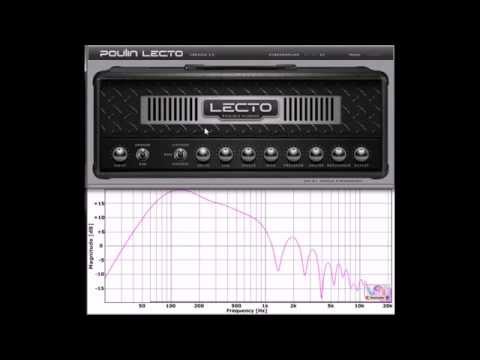 LeCto (VST Plugin Analyser) by LePou Plugins