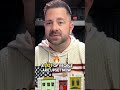 Auto Market Is Falling LuckyLopez777
