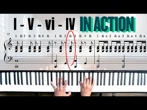 12 Essential Rhythm Patterns for Church Piano: Accompaniment Made Simple (Free Lesson Sheet)