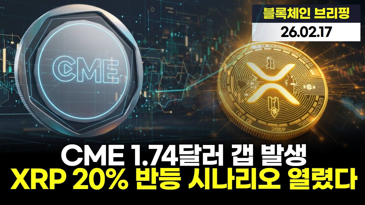 CME 1.74달러 갭 발생…XRP 20% 반등 시나리오 열렸다