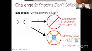 AMO Seminar: Jonathan Simon (U. Chicago)
