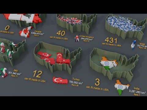 Countries Size Comparison Vs United States.