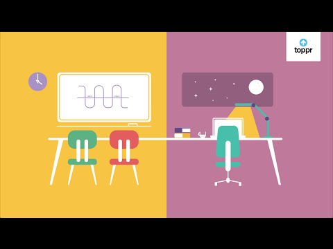 Personalized Learning App Promotion | Motion Graphics | Promotional Video | Toppr