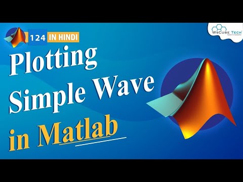 Introduction to MATLAB for Beginners in Hindi Part 1 WsCube Tech