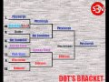 2011 NCAA Tournament Bracket Predictions - YouTube