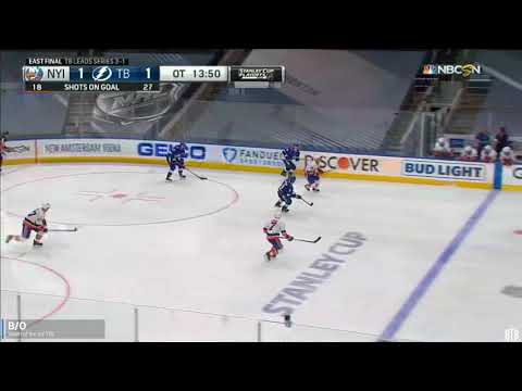 Breakout -  using width of the ice Tampa Bay Lightning
