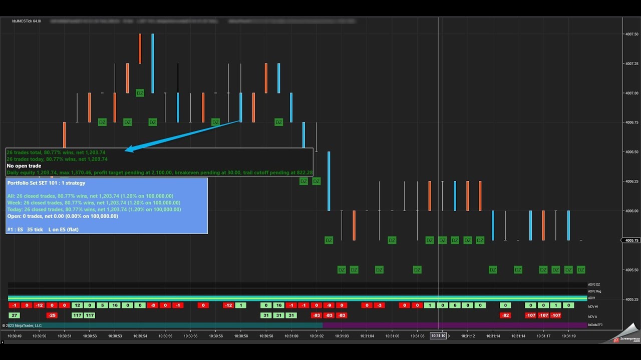 v64 Strategies – Video 3