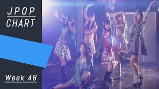 J-POP CHART | J-POP ORICON | Week 48 - Top 50