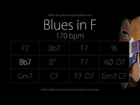 F blues (Jazz/Swing feel) 170 bpm : Backing Track