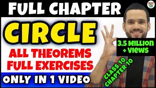 Circle | Circle Class 10 | CBSE Class 10 Maths Chapter 10 |Circle Concept/Exercise/Questions/Formula