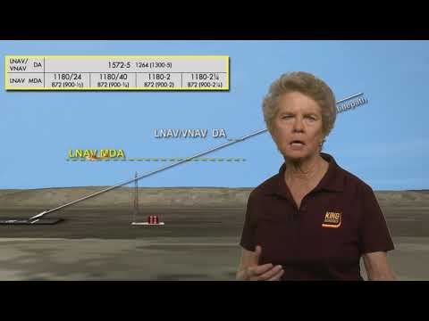 GPS Approach Minimums - King Schools Instrument Ground School