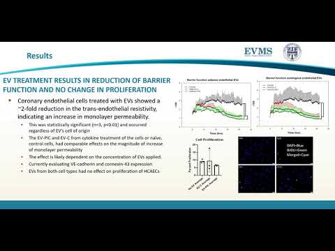 Thumbnail image of video presentation for Effect of extracellular vesicles on coronary endothelium proliferation and barrier function