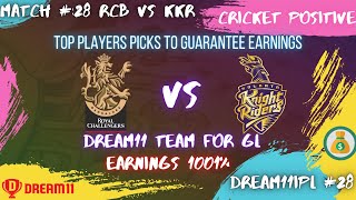 BLR vs KKR,RCB vs KKR PLAYING 11,BLR VS KOL DREAM11, RCB vs KKR IPL MATCH PREVIEW, KOL VS BLR , IPL