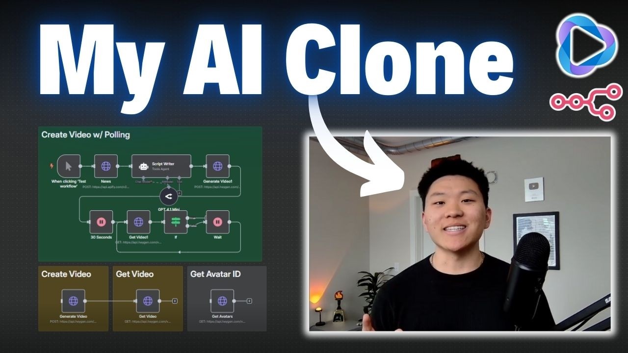 Create Your No Code AI Clone (HeyGen + n8n Full Guide)