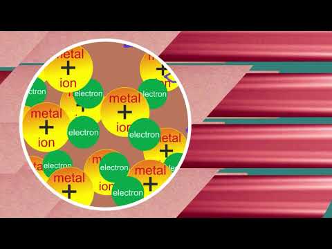 Video preview llqUIIE4xi4