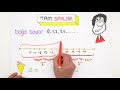 6. Sınıf  Matematik Dersi  Doğal Sayılarla İşlemler 6. Sınıf kasım ayı programına buradan ulaşarak indirebilirsin  http://bit.ly/6-kasim-prg 6.sınıflar! #Matematik dersinde &quot;Tam Sayılar&quot; ... konu anlatım videosunu izle