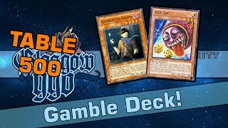Table 500 Commentary #3 - Gambler Control &quot;Is Sanctuary bugged?! He always hits heads!!!&quot;