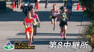 第8中継所