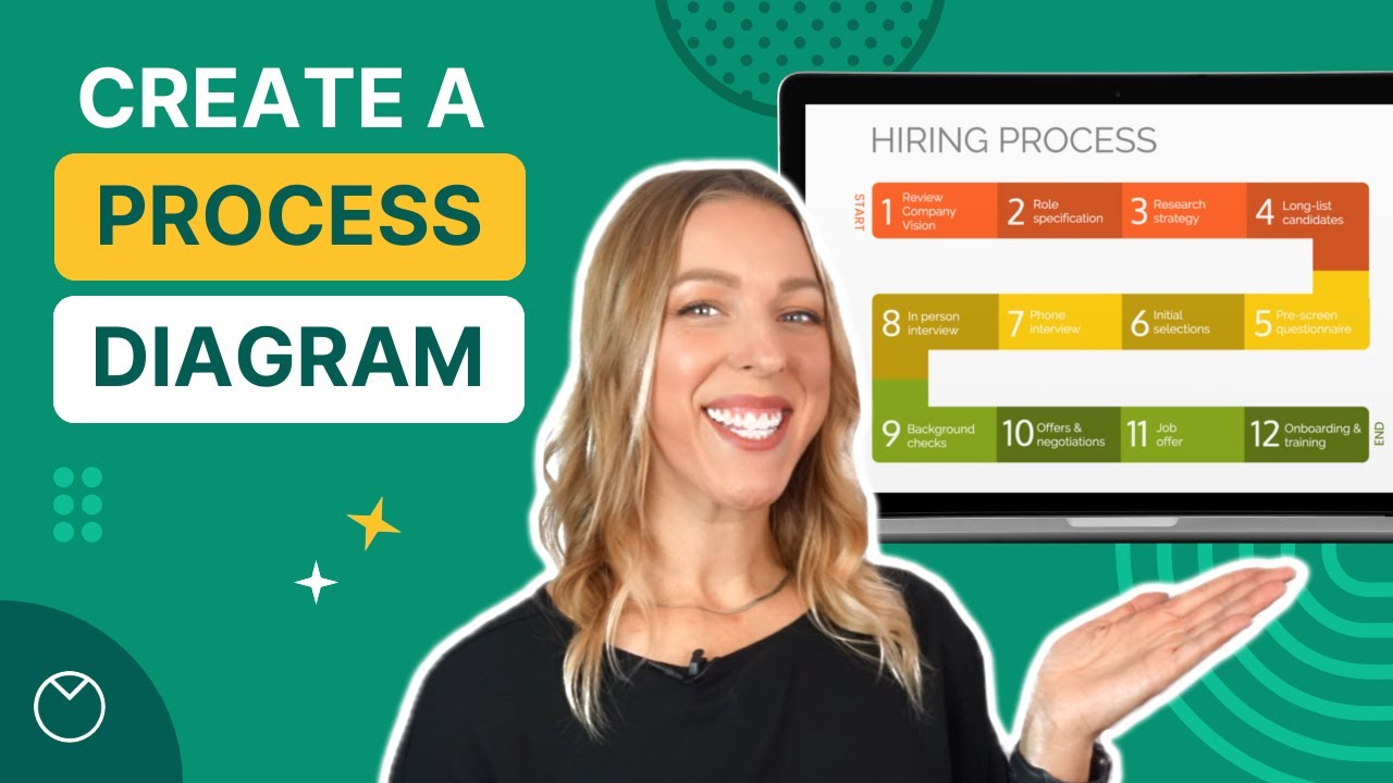 Mastering Process Diagram Using Venngage