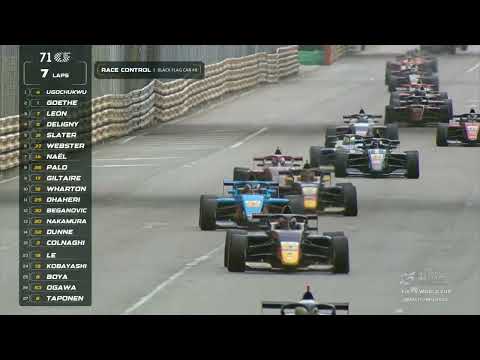 マカオグランプリ 2024 フォーミュラクラスハイライト動画