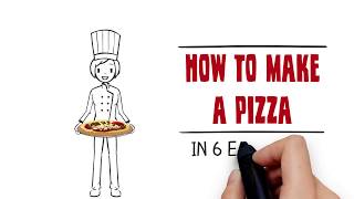 How to Make a Pizza in 6 Easy Steps